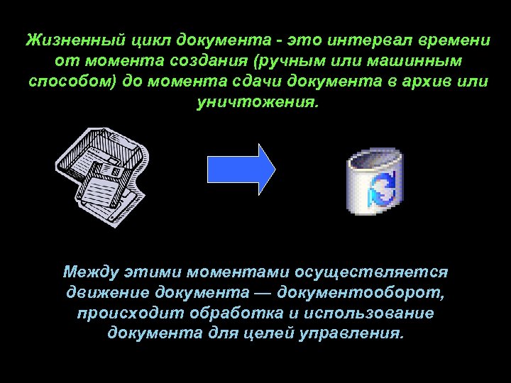 Жизненный цикл документа это интервал времени от момента создания (ручным или машинным способом) до
