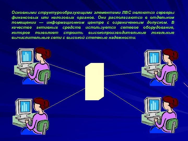 Основными структурообразующими элементами ЛВС являются серверы финансовых или налоговых органов. Они располагаются в отдельном