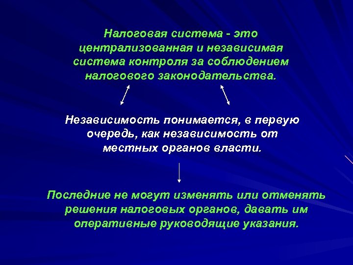 Налоговая система это централизованная и независимая система контроля за соблюдением налогового законодательства. Независимость понимается,