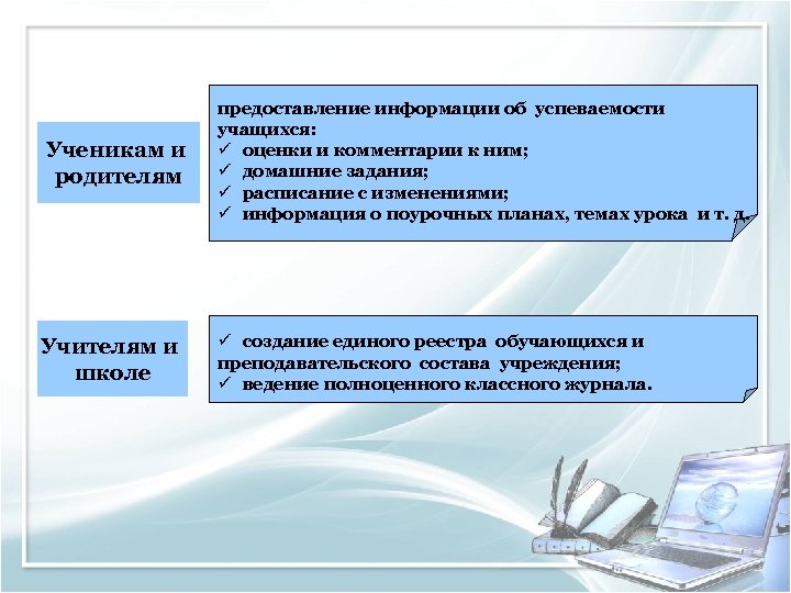 Ученикам и родителям предоставление информации об успеваемости учащихся: ü оценки и комментарии к ним;
