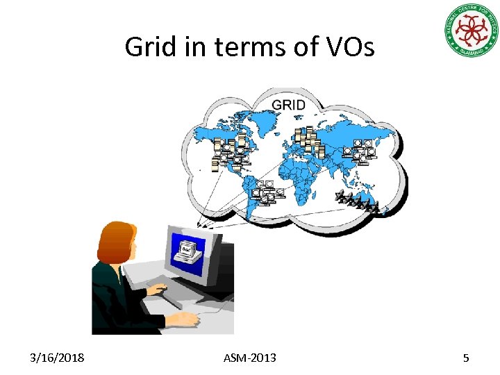 Grid in terms of VOs 3/16/2018 ASM-2013 5 