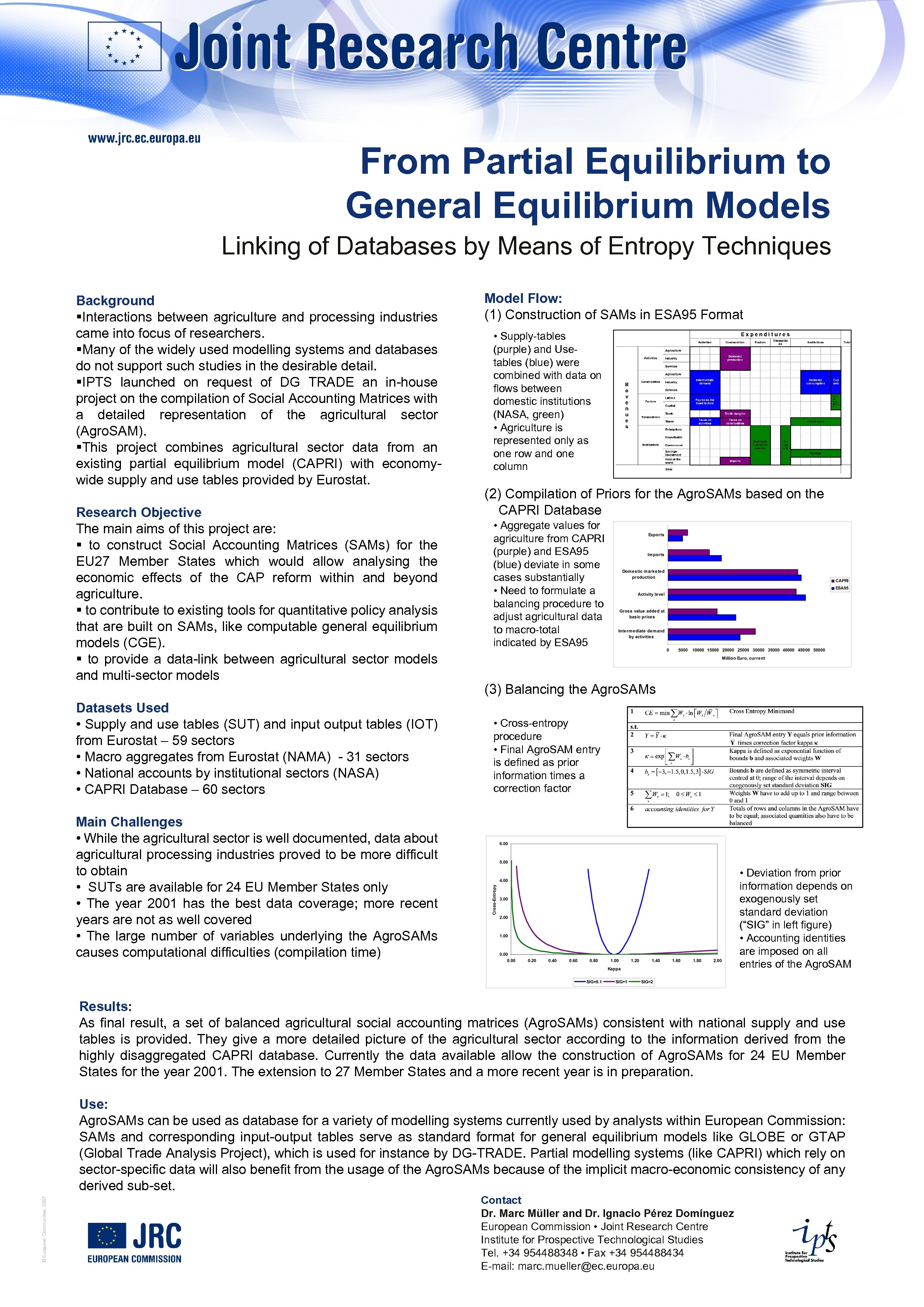 From Partial Equilibrium to General Equilibrium Models Linking of Databases by Means of Entropy