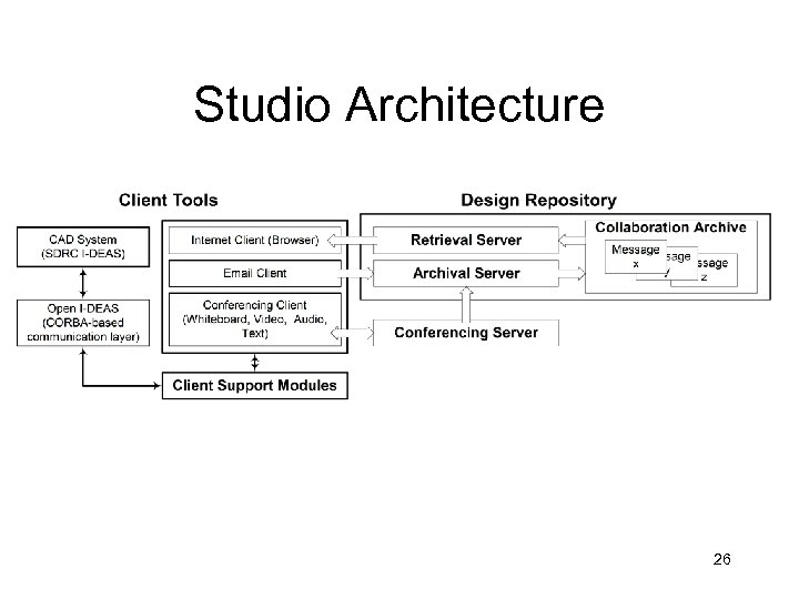 Studio Architecture 26 