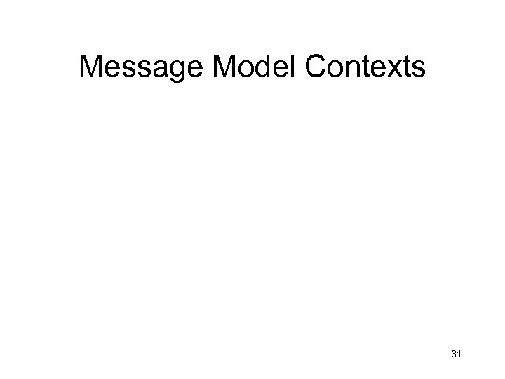 Message Model Contexts 31 