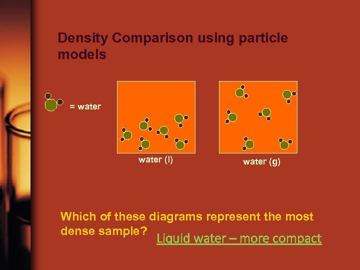 Density Comparison using particle models = water (l) water (g) Which of these diagrams