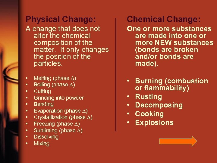 Physical Change: Chemical Change: A change that does not alter the chemical composition of