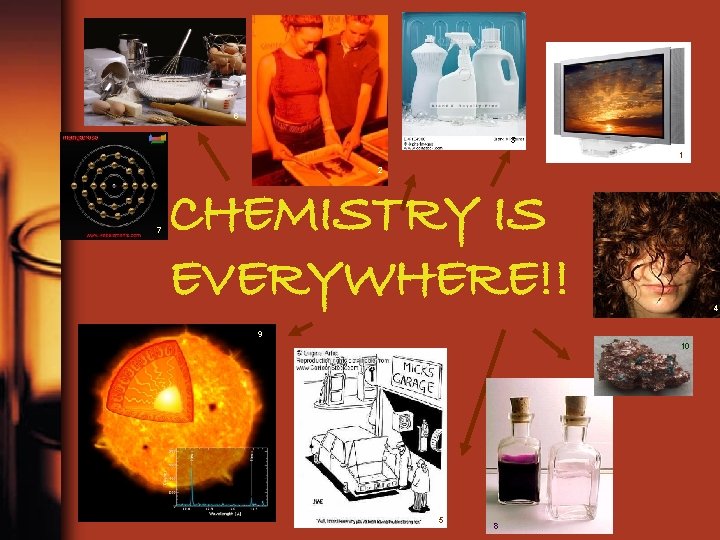 6 3 1 2 7 CHEMISTRY IS EVERYWHERE!! 4 9 10 5 8 