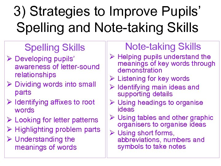 3) Strategies to Improve Pupils’ Spelling and Note-taking Skills Spelling Skills Ø Developing pupils’