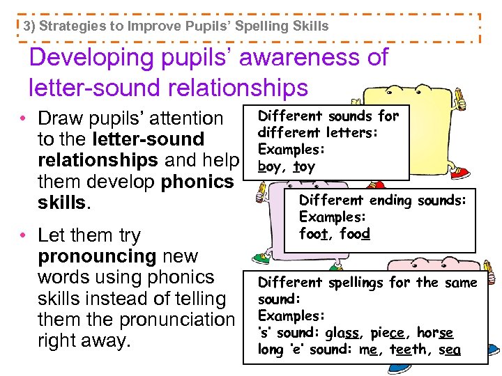 3) Strategies to Improve Pupils’ Spelling Skills Developing pupils’ awareness of letter-sound relationships •