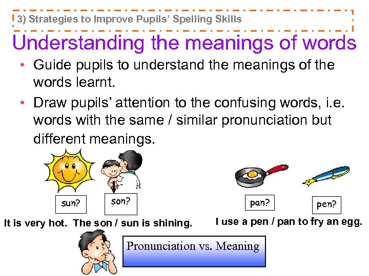 3) Strategies to Improve Pupils’ Spelling Skills Understanding the meanings of words • Guide