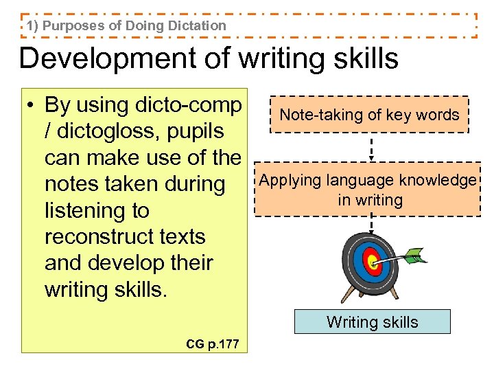 1) Purposes of Doing Dictation Development of writing skills • By using dicto-comp /