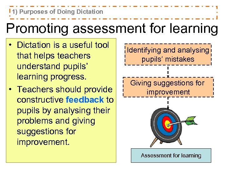 1) Purposes of Doing Dictation Promoting assessment for learning • Dictation is a useful