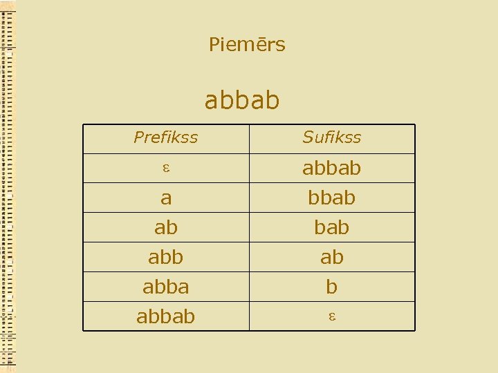 Piemērs abbab Prefikss Sufikss abbab ab bab ab abbab 