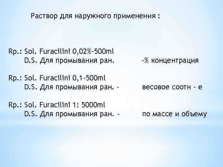 Раствор для наружного применения : Rp. : Sol. Furacilini 0, 02%-500 ml D. S.