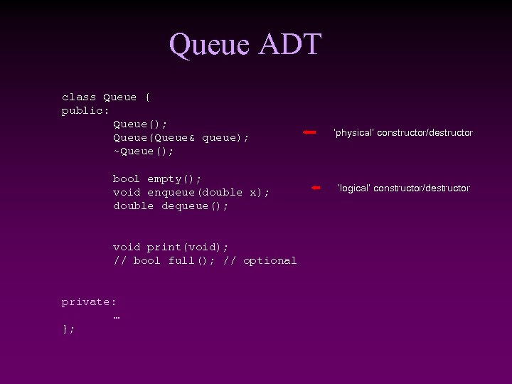 Queue ADT class Queue { public: Queue(); Queue(Queue& queue); ~Queue(); bool empty(); void enqueue(double