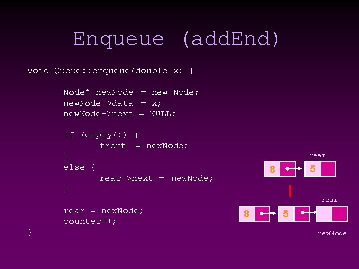 Enqueue (add. End) void Queue: : enqueue(double x) { Node* new. Node = new