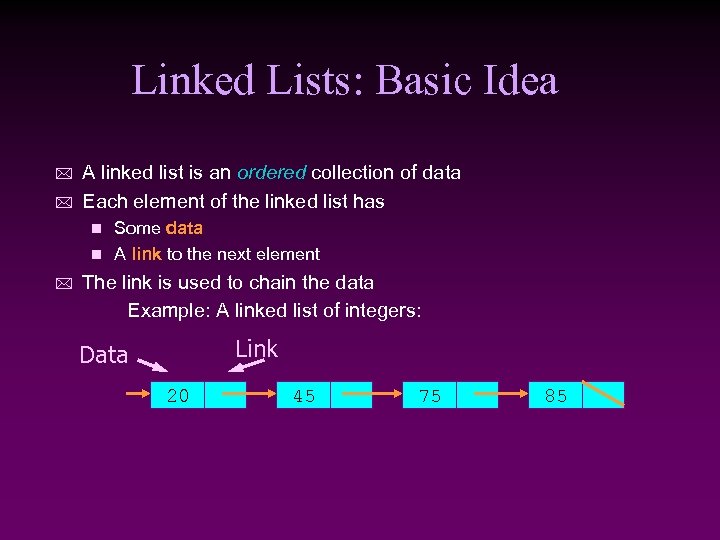 Linked Lists: Basic Idea * * A linked list is an ordered collection of