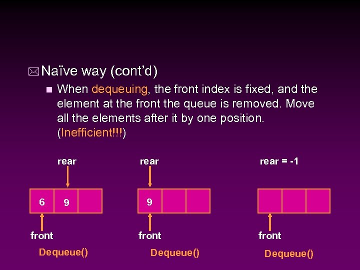 * Naïve way (cont’d) n When dequeuing, the front index is fixed, and the