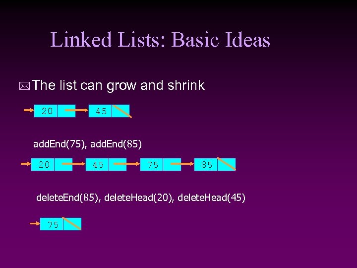 Linked Lists: Basic Ideas * The list can grow and shrink 20 45 add.