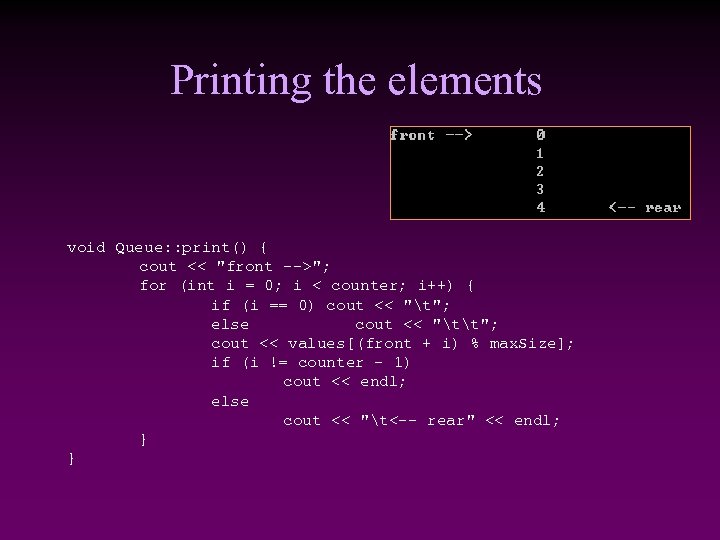 Printing the elements void Queue: : print() { cout << "front -->"; for (int