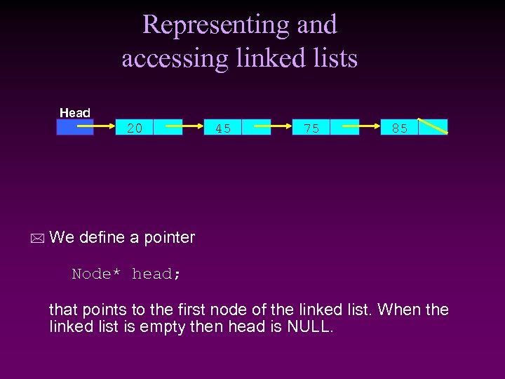 Representing and accessing linked lists Head 20 * 45 75 85 We define a