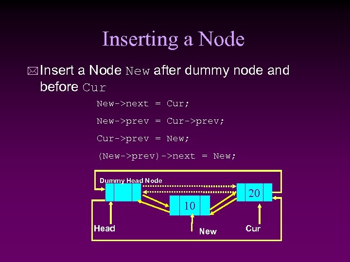 Inserting a Node * Insert a Node New after dummy node and before Cur