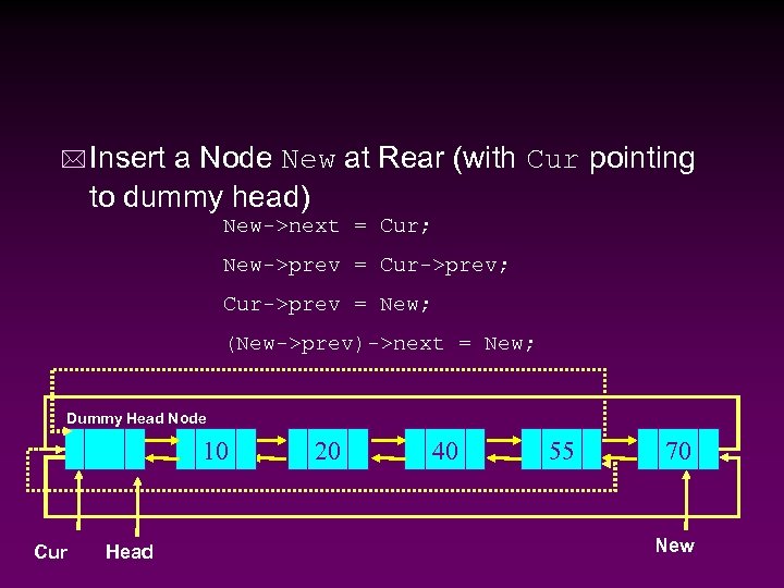 * Insert a Node New at Rear (with Cur pointing to dummy head) New->next