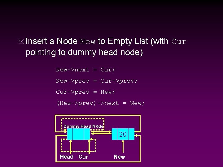* Insert a Node New to Empty List (with Cur pointing to dummy head