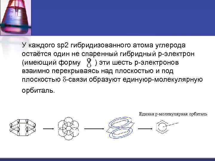 У каждого sp 2 гибридизованного атома углерода остаётся один не спаренный гибридный p электрон