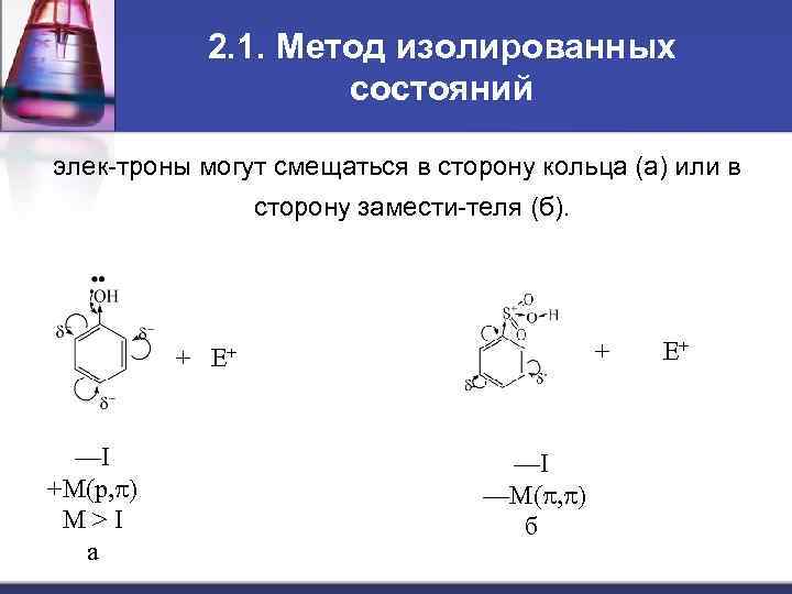2. 1. Метод изолированных состояний элек троны могут смещаться в сторону кольца (а) или