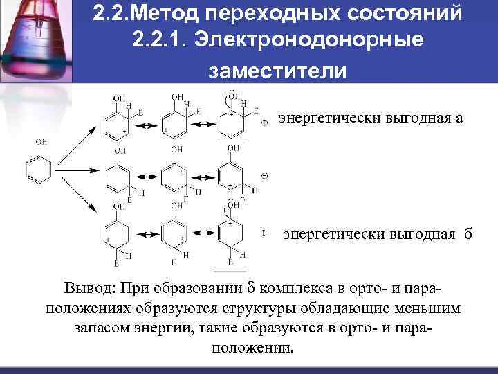 2. 2. Метод переходных состояний 2. 2. 1. Электронодонорные заместители энергетически выгодная а энергетически