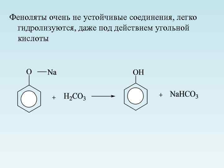 Феноляты очень не устойчивые соединения, легко гидролизуются, даже под действием угольной кислоты 