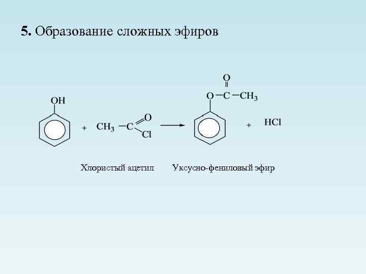 5. Образование сложных эфиров Хлористый ацетил Уксусно-фениловый эфир 
