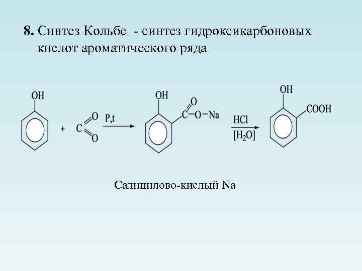 8. Синтез Кольбе - синтез гидроксикарбоновых кислот ароматического ряда Салицилово-кислый Na 