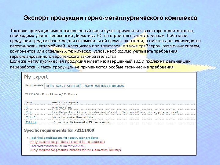 Экспорт продукции горно-металлургического комплекса Так если продукция имеет завершенный вид и будет применяться в