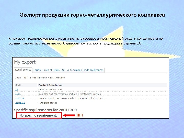 Экспорт продукции горно-металлургического комплекса К примеру, техническое регулирование агломерированной железной руды и концентрата не
