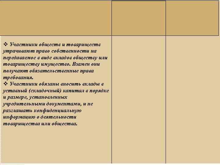 v Участники обществ и товариществ утрачивают право собственности на передаваемое в виде вкладов обществу
