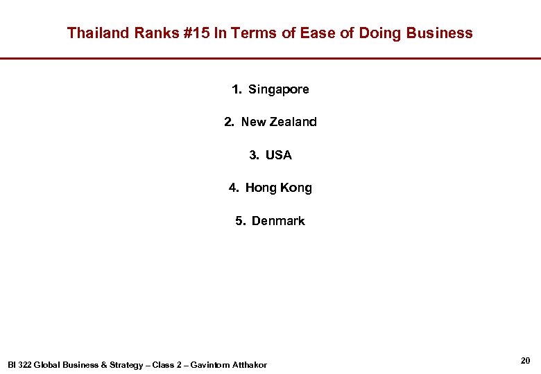 Thailand Ranks #15 In Terms of Ease of Doing Business 1. Singapore 2. New
