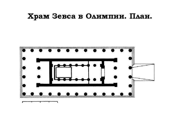 Храм Зевса в Олимпии. План. 