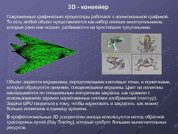 3 D - конвейер Современные графические процессоры работают с полигональной графикой. То есть любой