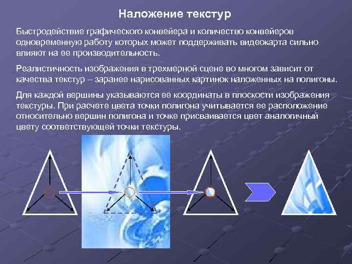 Наложение текстур Быстродействие графического конвейера и количество конвейеров одновременную работу которых может поддерживать видеокарта