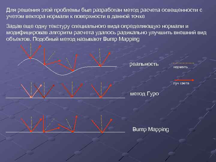 Для решения этой проблемы был разработан метод расчета освещенности с учетом вектора нормали к