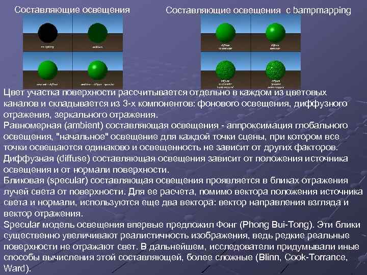 Составляющие освещения с bampmapping Цвет участка поверхности рассчитывается отдельно в каждом из цветовых каналов