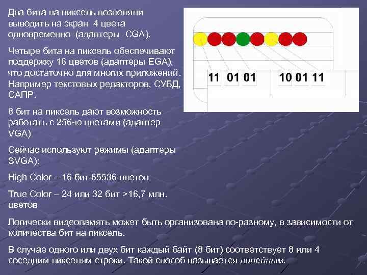Два бита на пиксель позволяли выводить на экран 4 цвета одновременно (адаптеры CGA). Четыре