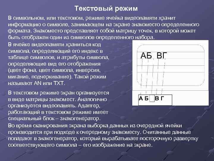 Текстовый режим В символьном, или текстовом, режиме ячейка видеопамяти хранит информацию о символе, занимающем