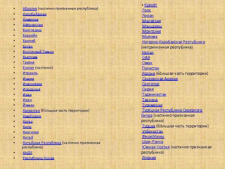  • Абхазия (частично признанная республика) • • • • • • • Азербайджан