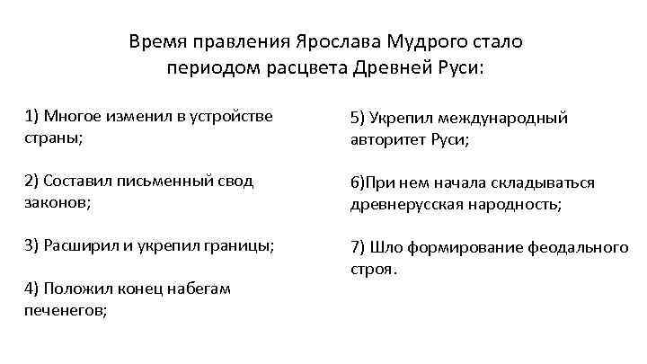 Время правления Ярослава Мудрого стало периодом расцвета Древней Руси: 1) Многое изменил в устройстве