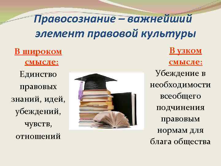 Правосознание – важнейший элемент правовой культуры В широком смысле: Единство правовых знаний, идей, убеждений,