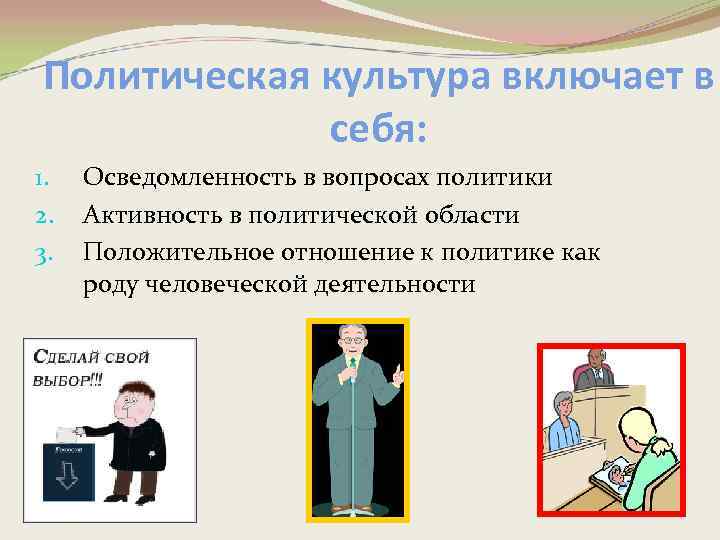 Политическая культура включает в себя: 1. 2. 3. Осведомленность в вопросах политики Активность в