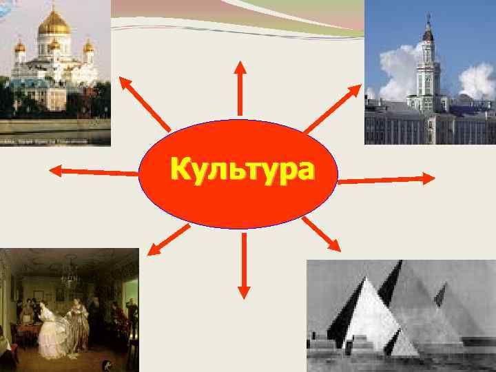 Культура 